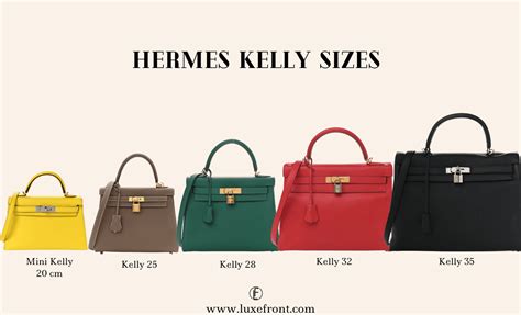 hermès kelly sizes|hermes kelly price guide.